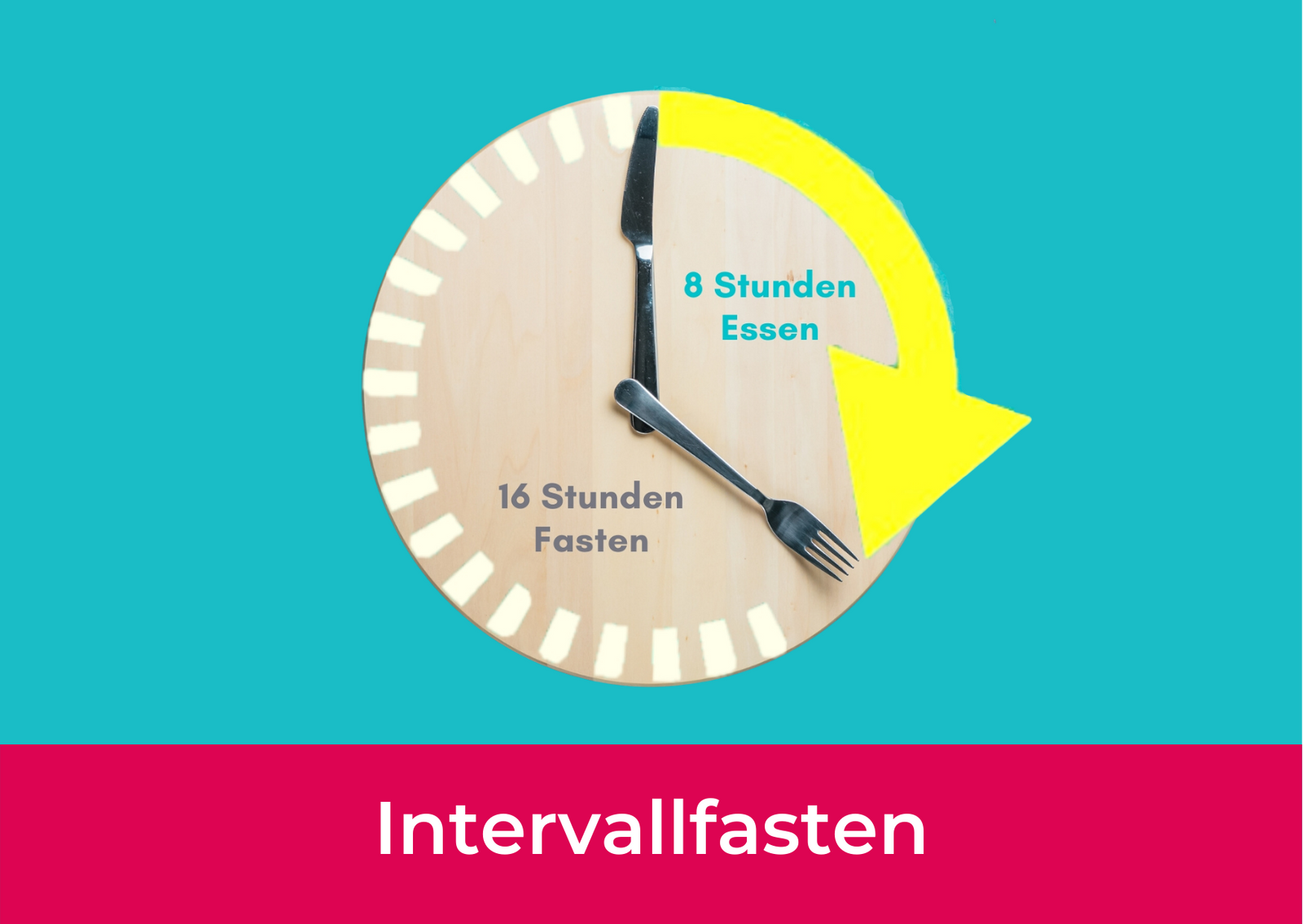 Intervallfasten2